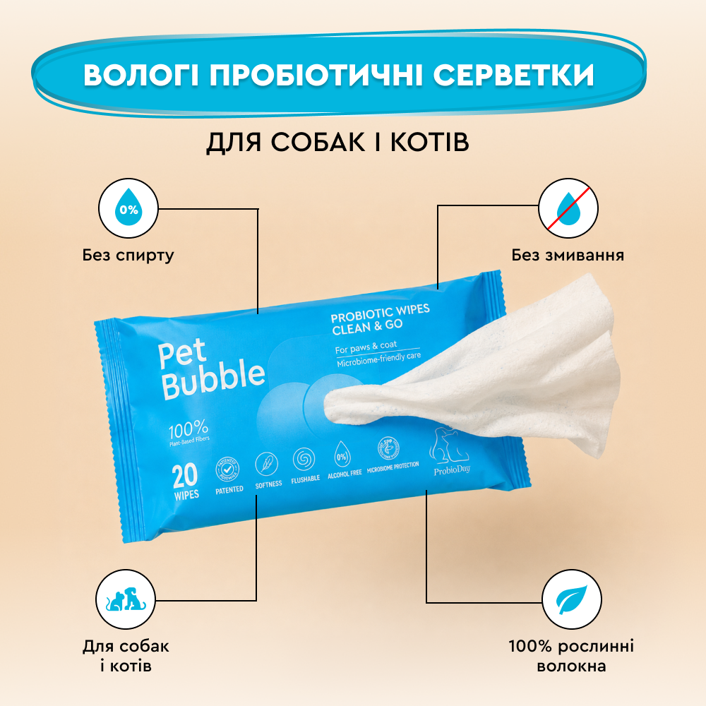 Вологі серветки для собак і котів з пробіотиками Pet Bubble&reg;, 20 шт. 000241 фото 4